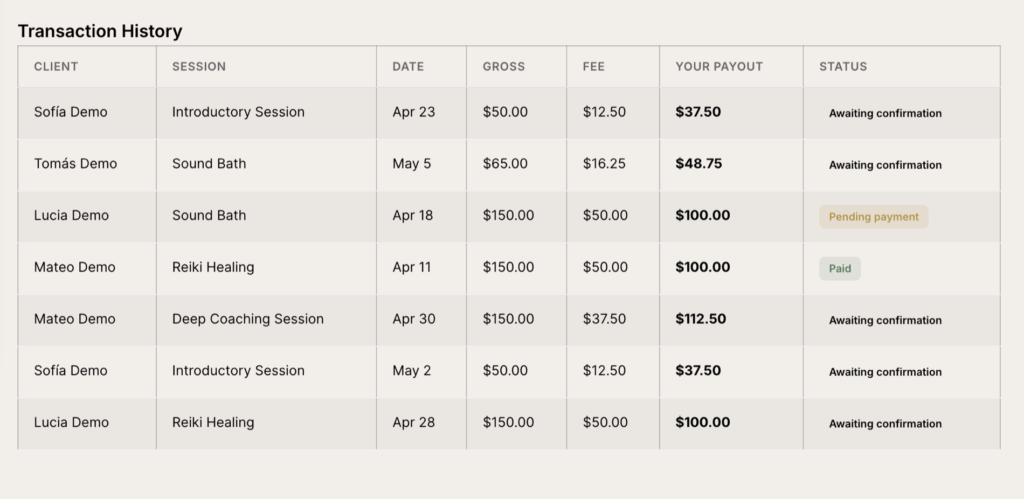 Transaction history table with columns for client, session, date, gross, fee, payout and status